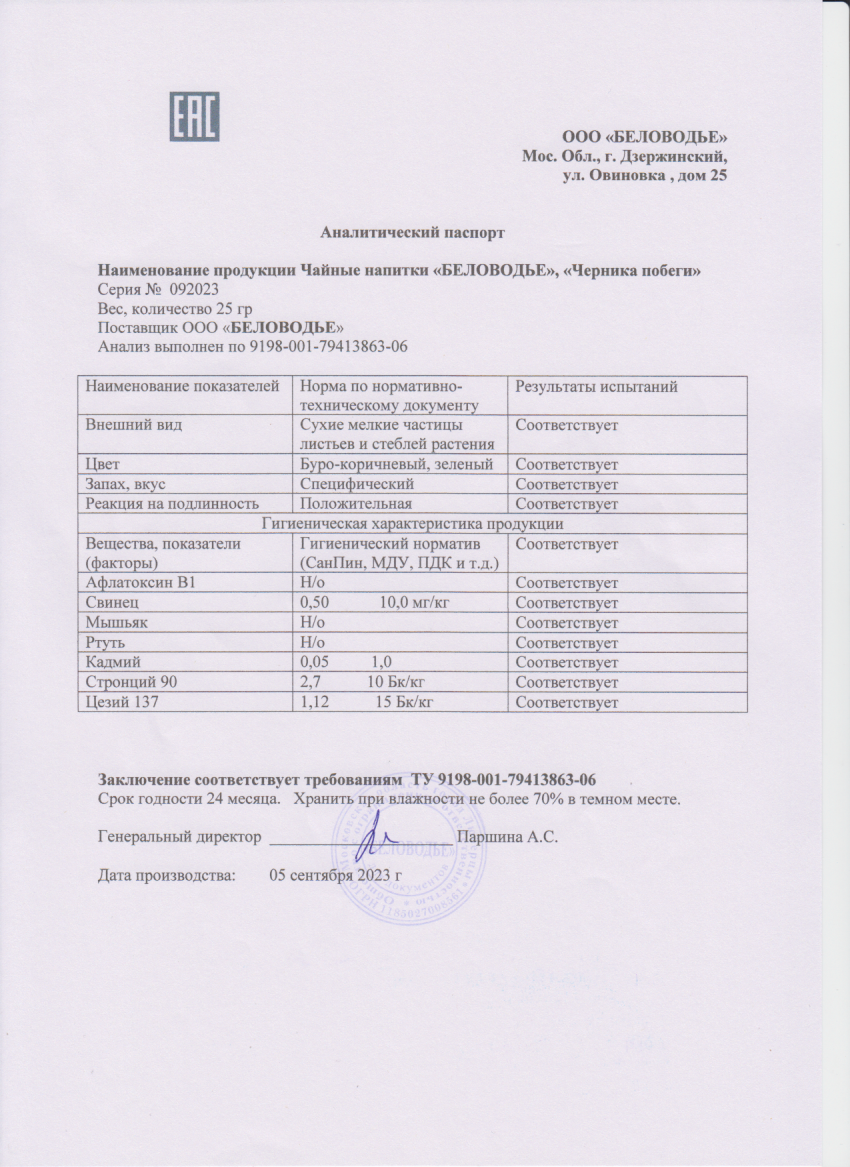 Паспорт №092023